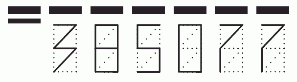 Пример заполнения индекса 385077