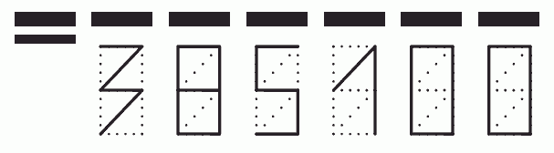 Пример заполнения индекса 385100