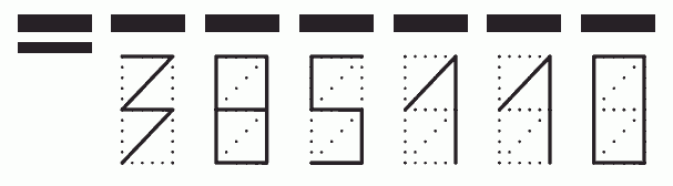 Пример заполнения индекса 385110