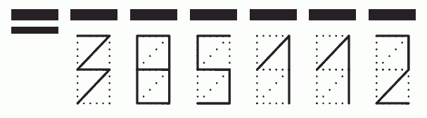 Пример заполнения индекса 385112