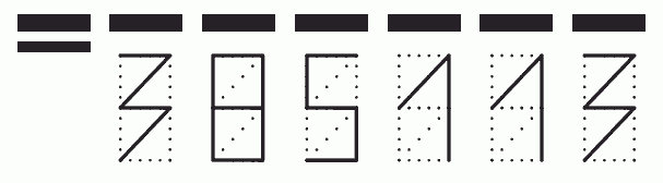 Пример заполнения индекса 385113