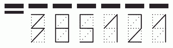 Пример заполнения индекса 385121