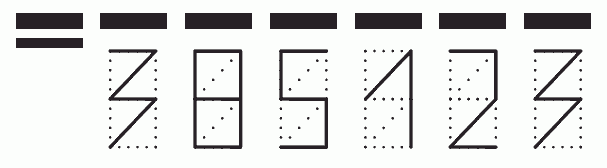 Пример заполнения индекса 385123