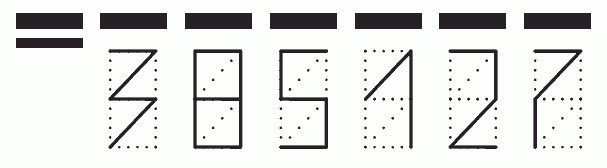 Пример заполнения индекса 385127