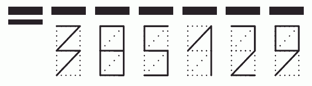 Пример заполнения индекса 385129