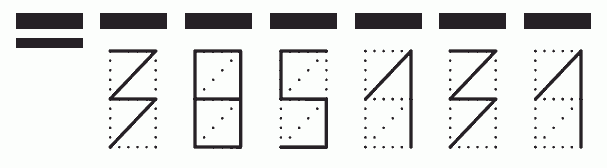 Пример заполнения индекса 385131