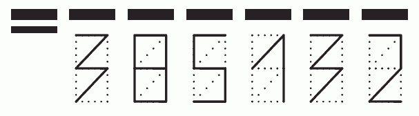 Пример заполнения индекса 385132