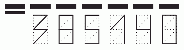 Пример заполнения индекса 385140