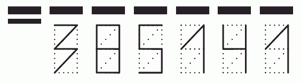 Пример заполнения индекса 385141