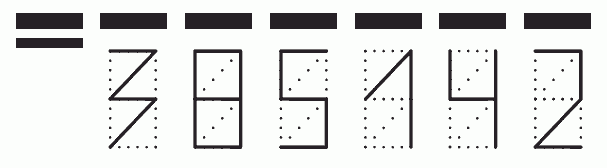 Пример заполнения индекса 385142