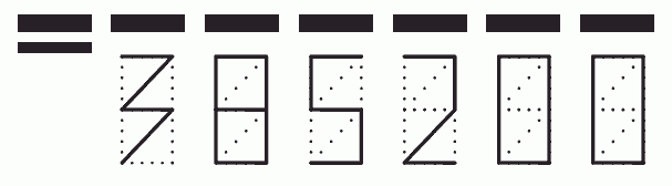 Пример заполнения индекса 385200