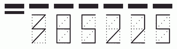 Пример заполнения индекса 385225