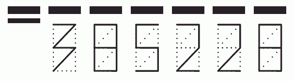 Пример заполнения индекса 385228