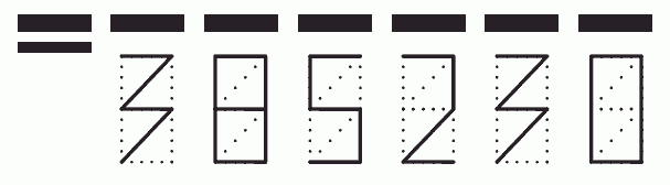 Пример заполнения индекса 385230