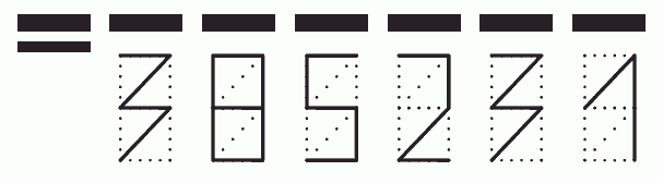 Пример заполнения индекса 385231