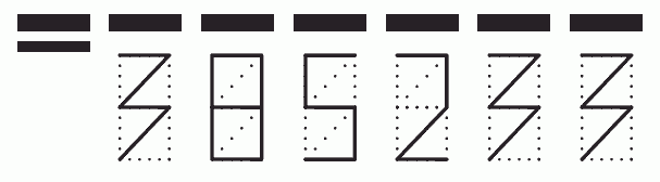 Пример заполнения индекса 385233