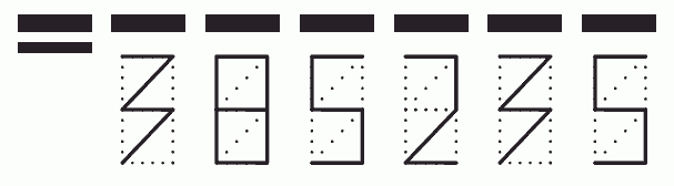 Пример заполнения индекса 385235