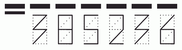 Пример заполнения индекса 385236