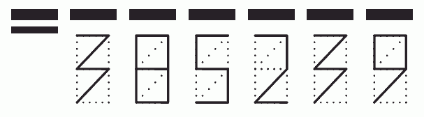 Пример заполнения индекса 385239