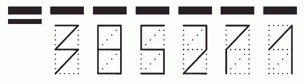 Пример заполнения индекса 385271