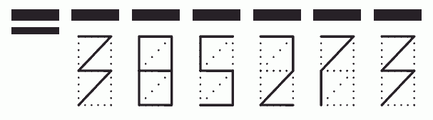 Пример заполнения индекса 385273