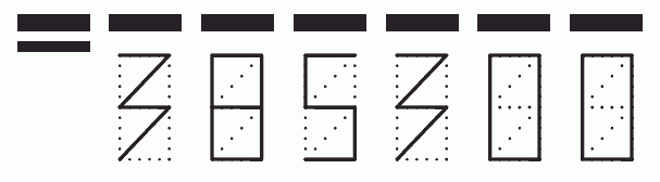 Пример заполнения индекса 385300