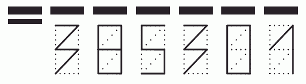 Пример заполнения индекса 385301