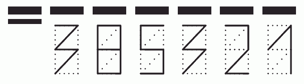 Пример заполнения индекса 385321