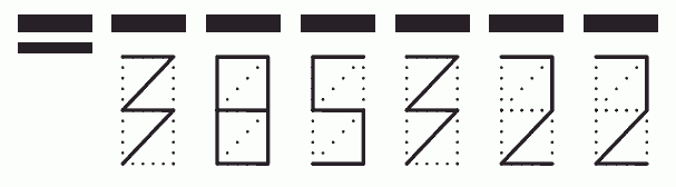 Пример заполнения индекса 385322