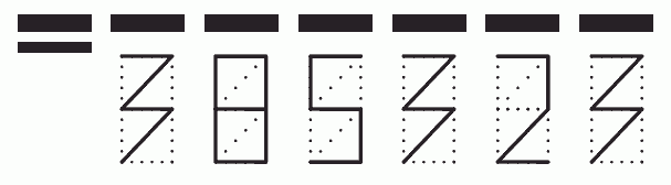 Пример заполнения индекса 385323