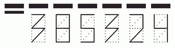 Пример заполнения индекса 385324