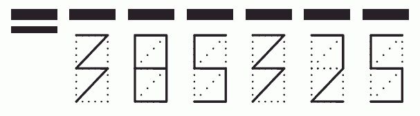 Пример заполнения индекса 385325