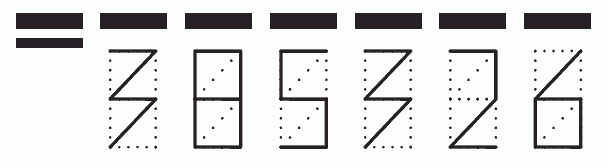 Пример заполнения индекса 385326