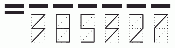 Пример заполнения индекса 385327