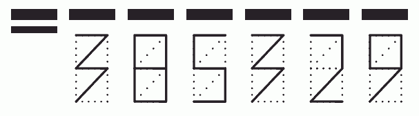 Пример заполнения индекса 385329