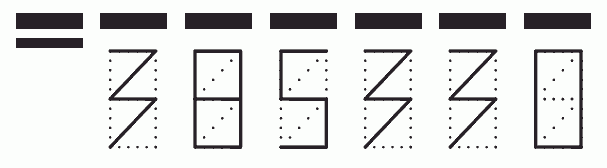 Пример заполнения индекса 385330