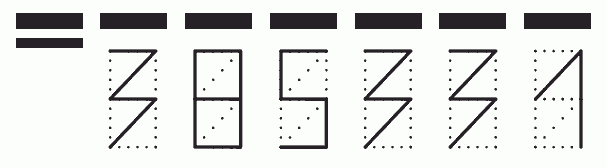 Пример заполнения индекса 385331