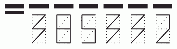 Пример заполнения индекса 385332