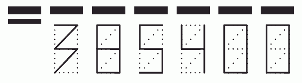 Пример заполнения индекса 385400