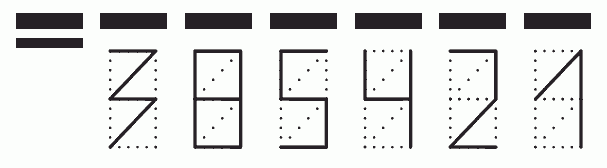 Пример заполнения индекса 385421