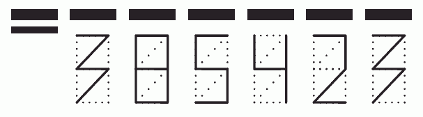 Пример заполнения индекса 385423