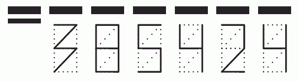 Пример заполнения индекса 385424