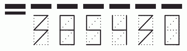 Пример заполнения индекса 385430