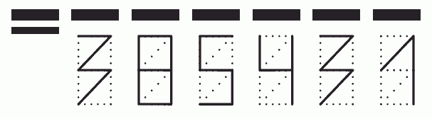Пример заполнения индекса 385431