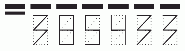 Пример заполнения индекса 385433