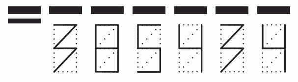 Пример заполнения индекса 385434