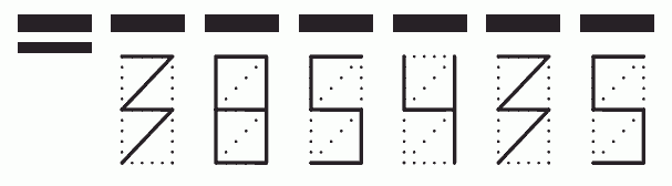 Пример заполнения индекса 385435