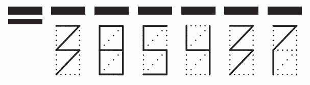 Пример заполнения индекса 385437