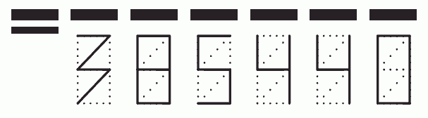 Пример заполнения индекса 385440