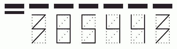 Пример заполнения индекса 385443